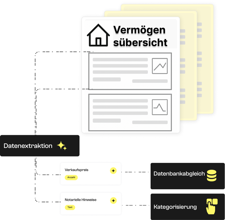 Statusbericht OCR, automatische Datenerfassung aus Immobilienverwaltungsdokumenten, Nebenkosten, Eigentümerabrechnungen, Fondsabrufe, Salden, Verwaltungskosten, OCR-Immobilien-API, strukturierte JSON- oder Excel-Ausgabe, intelligente Verarbeitung von PDF-, Bild- oder Textdateien, Analyse und Abgleich zwischen Berichten und Rechnungen.