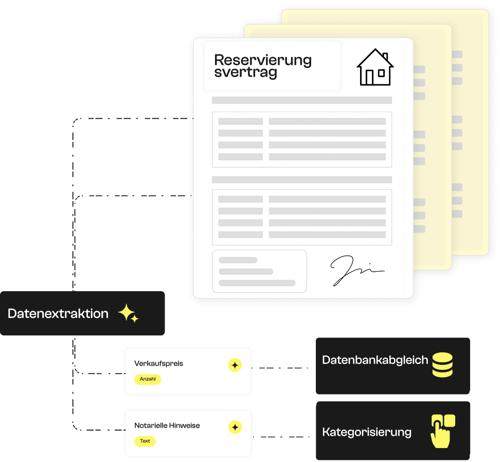 Reservierungsvertrag OCR, Datenextraktion, automatische Vertragsanalyse, Immobilienreservierungen, PDF-Verarbeitung, OCR-API für Neubauprojekte, juristische Klauseln, Vertragskonditionen, Kaufpreis, Rücktrittsrecht, VEFA, Excel- und JSON-Export, KI-gestützte Vertragserkennung und Notarintegration.
