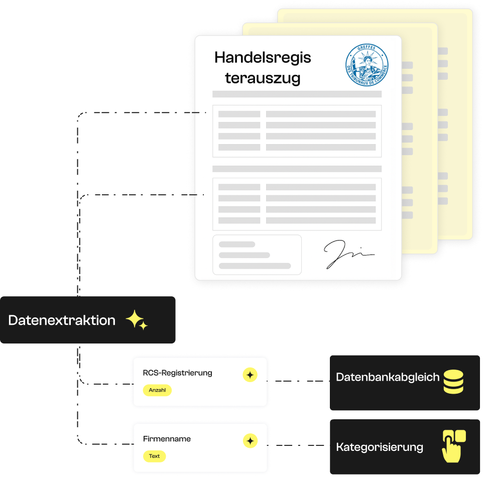 Automatisches OCR für Handelsregisterauszug, Extraktion juristischer Unternehmensdaten, SIREN/SIRET-Erkennung, PDF-Analyse, strukturierte Datenkonvertierung, Excel-Export, Legaltech-Integration, intelligente Kbis-Verarbeitung.