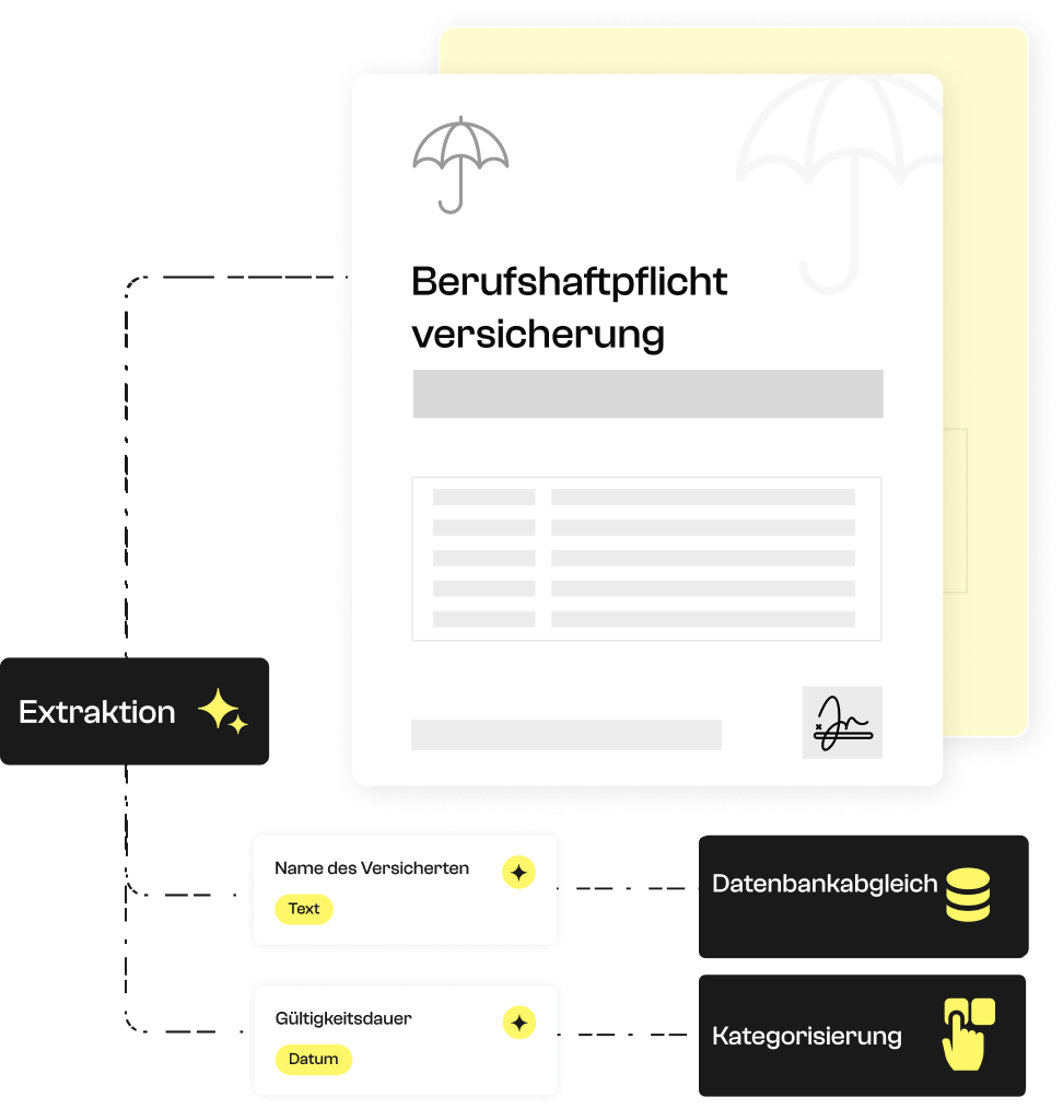 Berufshaftpflichtversicherung.