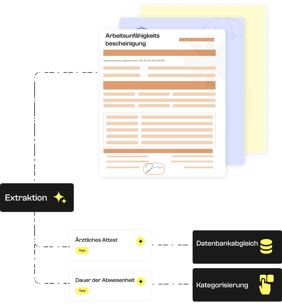 Extraktion: Mitteilung über die Arbeitsunterbrechung