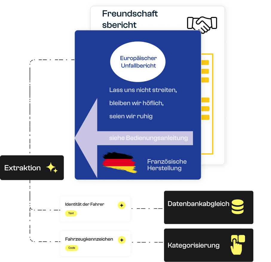 Extraktion Unfallbericht.