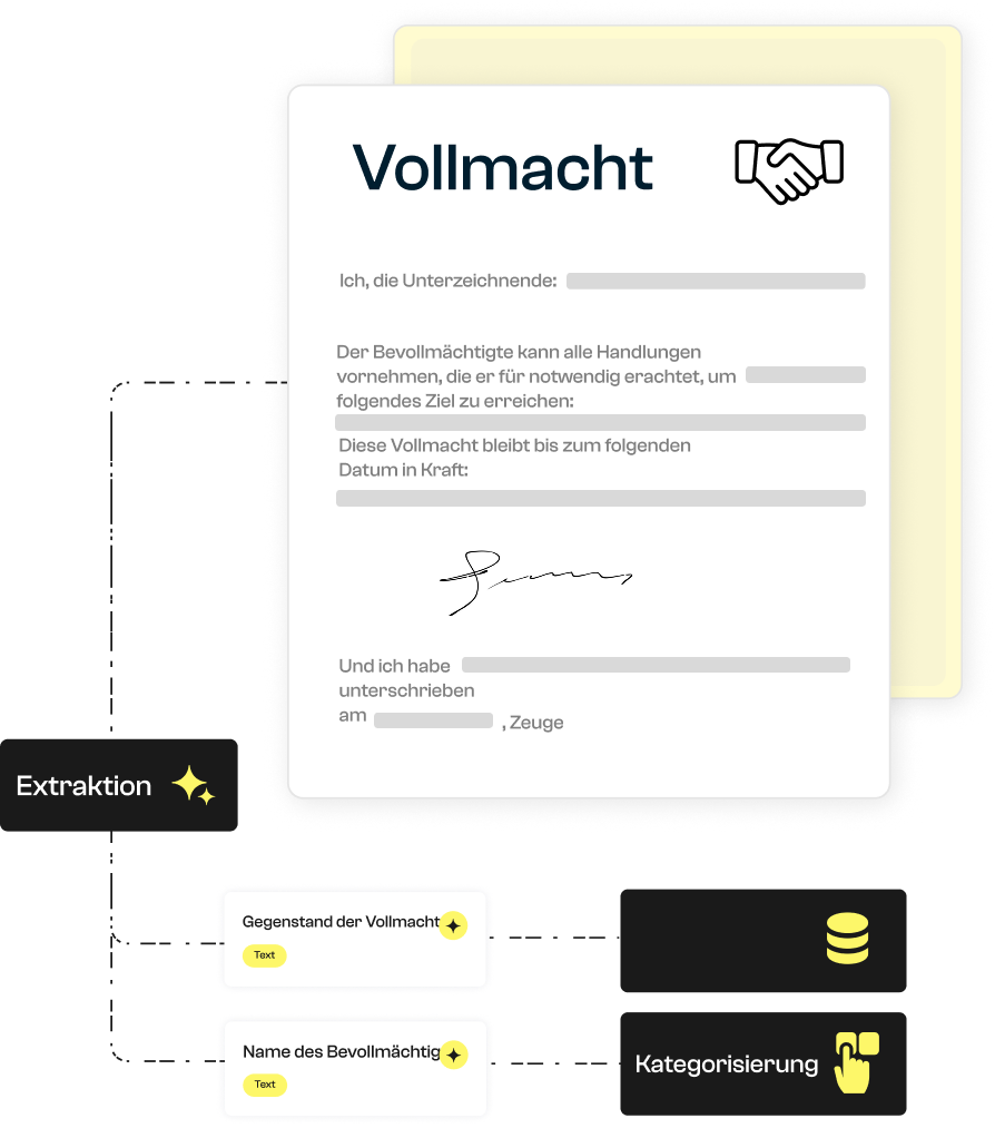 Vollmacht-Extraktion.