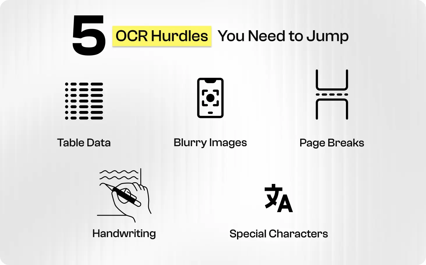 5 Herausforderungen bei OCR-Tools