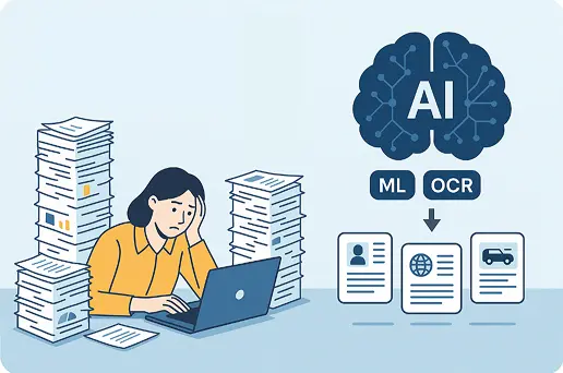 Dokumentenklassifizierung KI