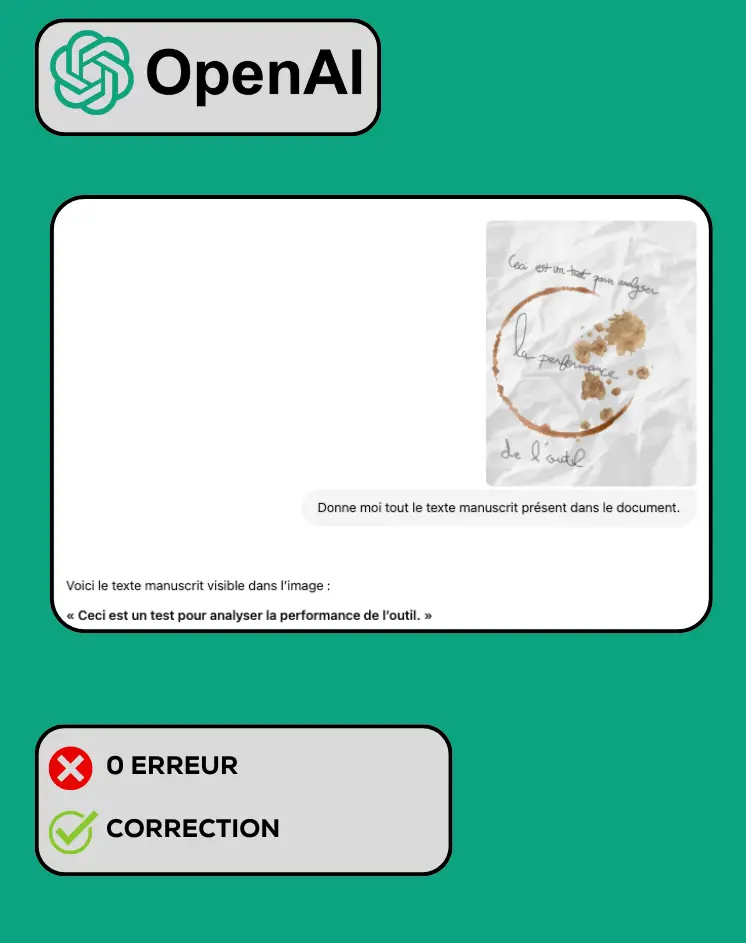 Handschrift OCR Vergleich: OpenAI Screenshot ohne Fehler
