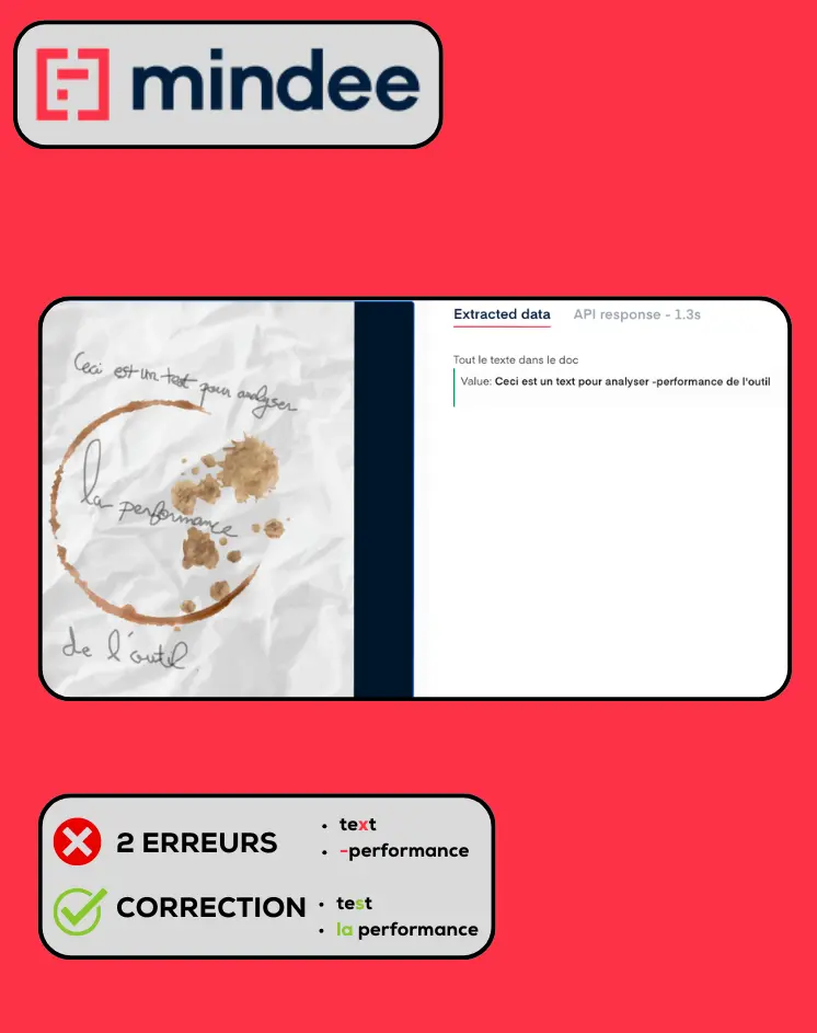 Handschrift OCR Vergleich: Mindee Screenshot mit zwei Fehlern