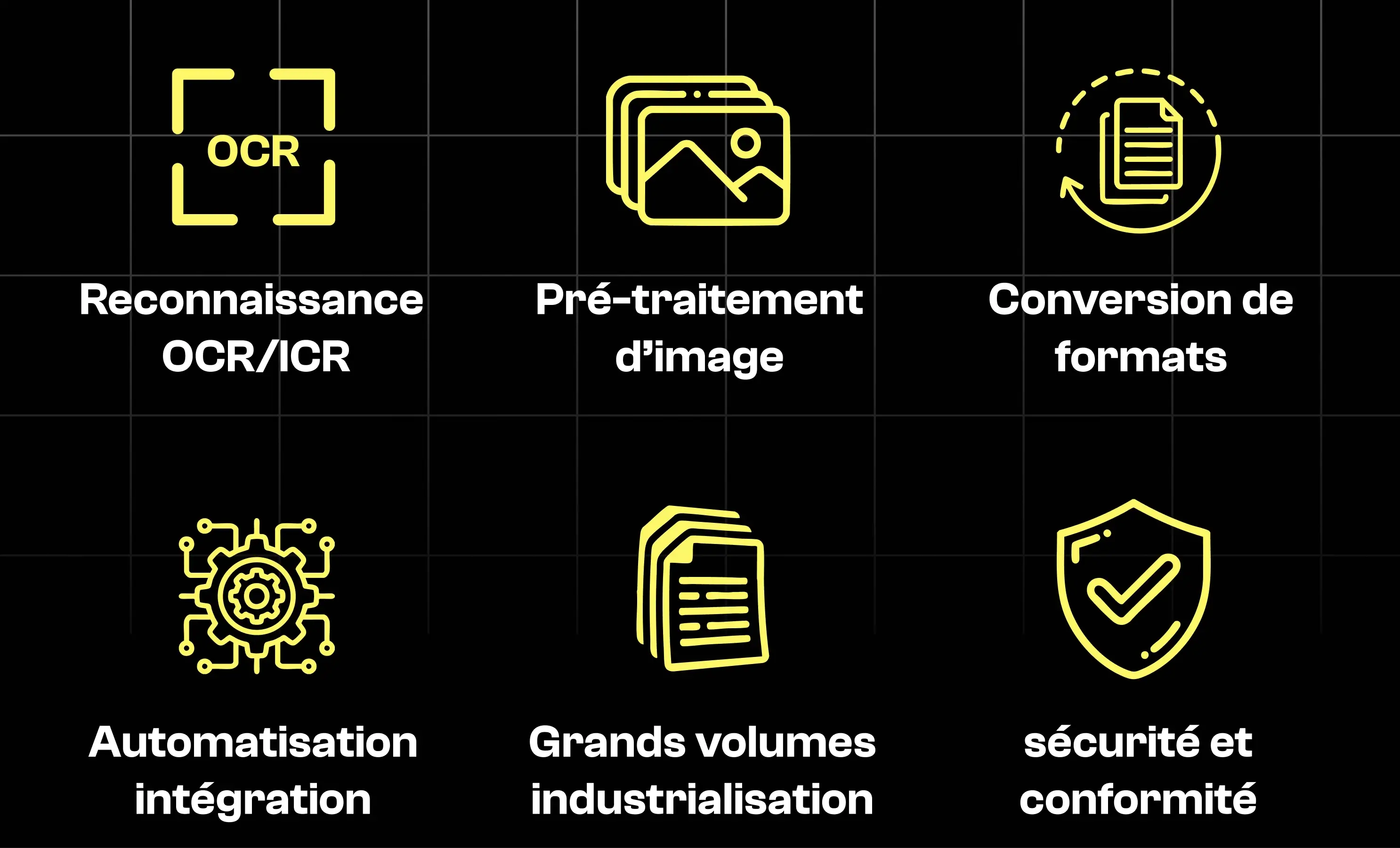 Illustration représentant les principales fonctionnalités d’un logiciel OCR professionnel : reconnaissance OCR et ICR pour textes imprimés et manuscrits, pré-traitement des images scannées, conversion de documents en différents formats, automatisation et intégration des workflows, traitement industriel de grands volumes de documents, ainsi que sécurité et conformité des données.
