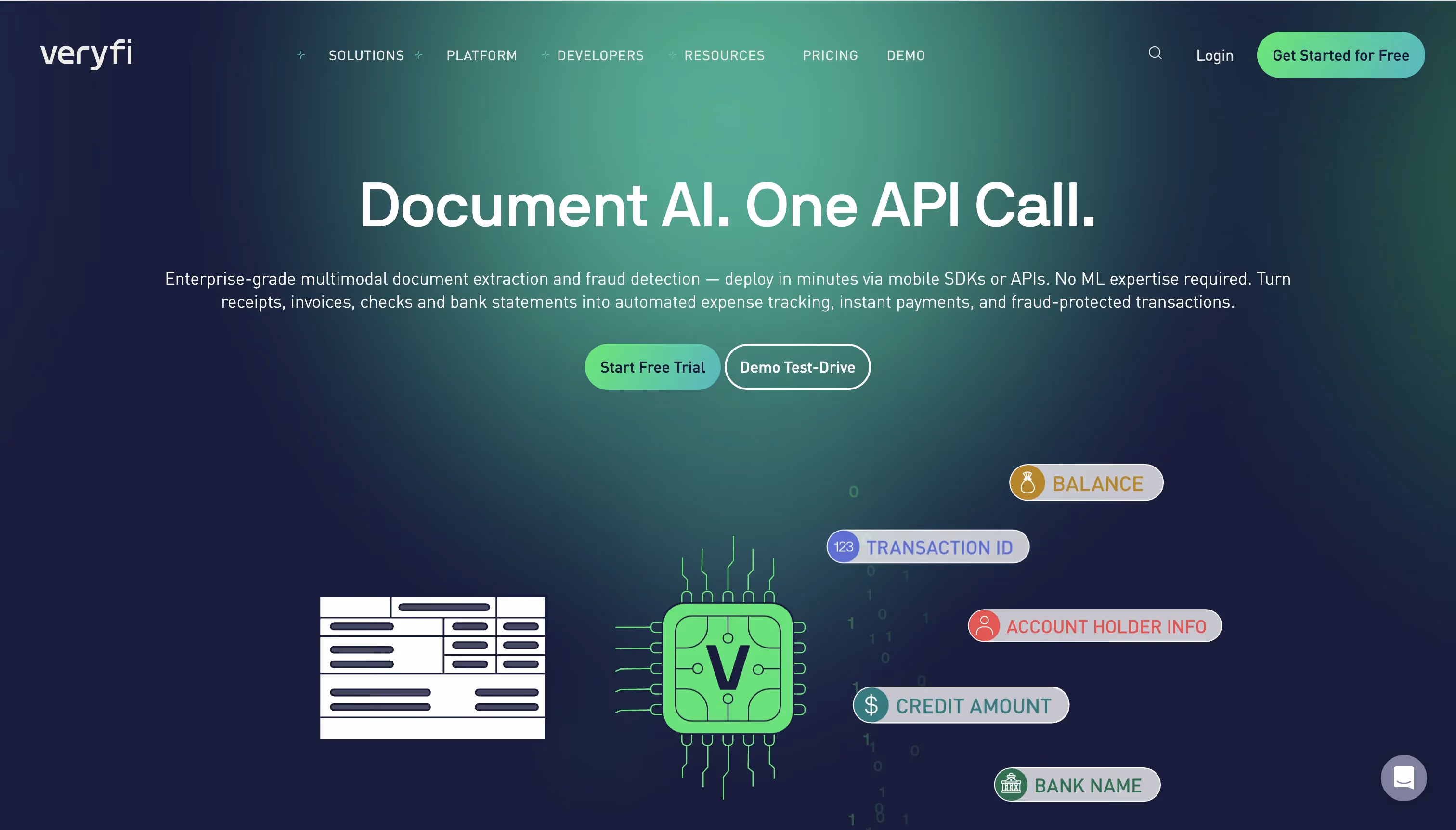 Interface du tableau de bord Veryfi