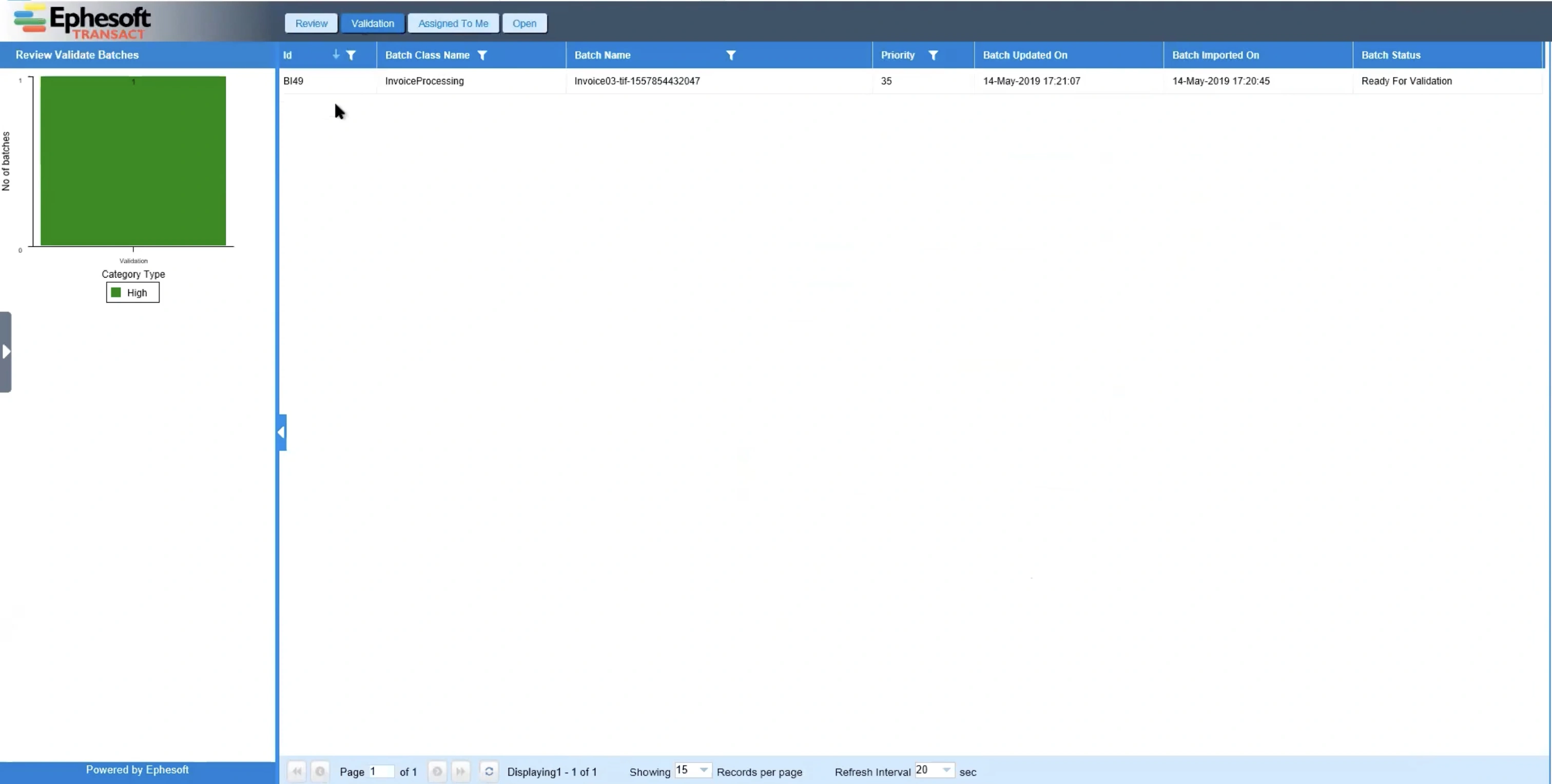 Ephesoft Transact dashboard