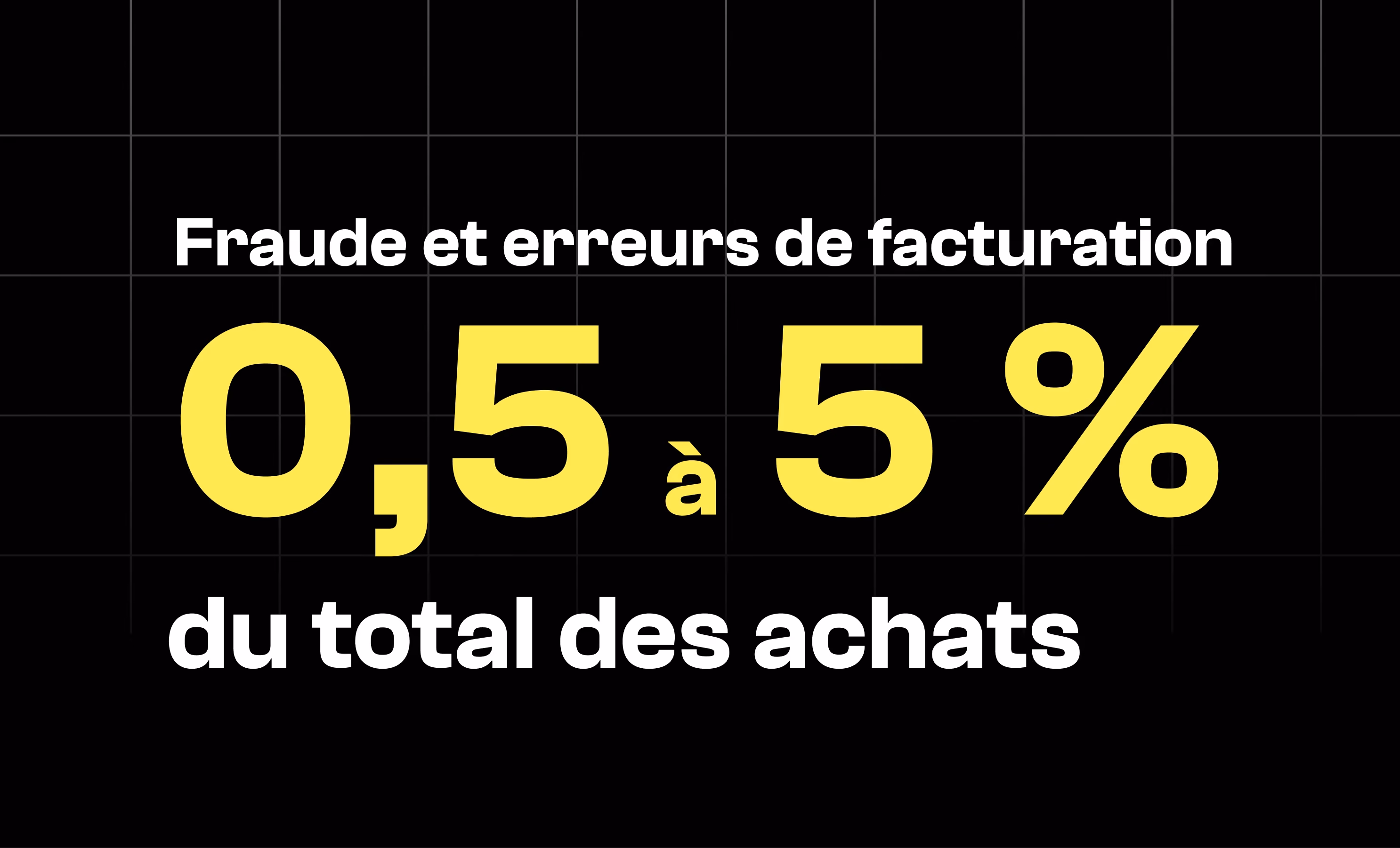 Illustration : 5 % des achats totaux correspondent à des fraudes et des erreurs