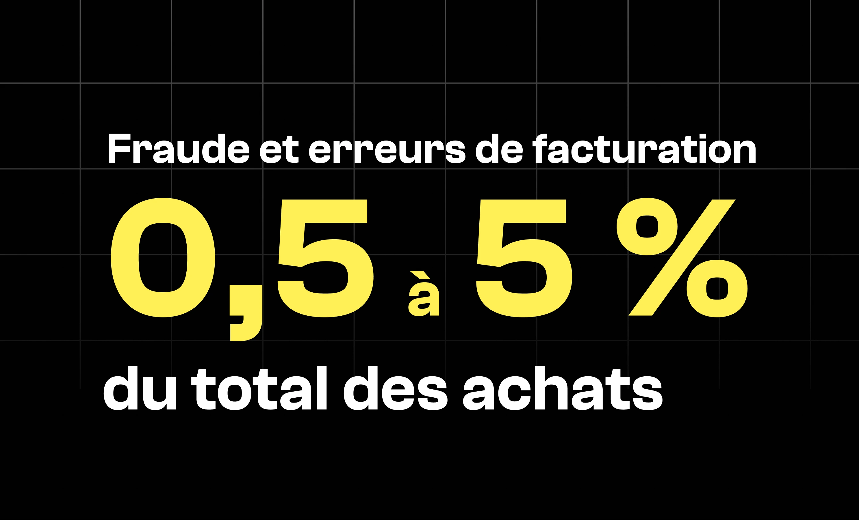 Illustration : 5 % des achats totaux correspondent à des fraudes et des erreurs