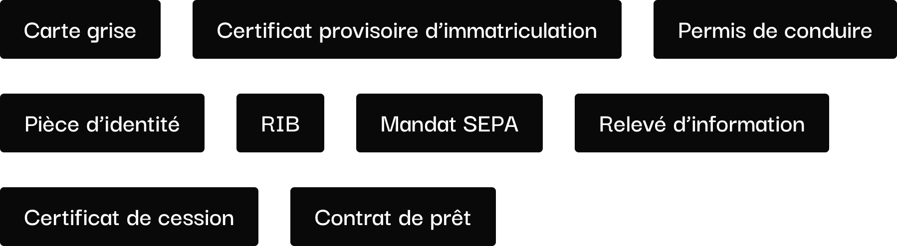 Liste des types de documents traités