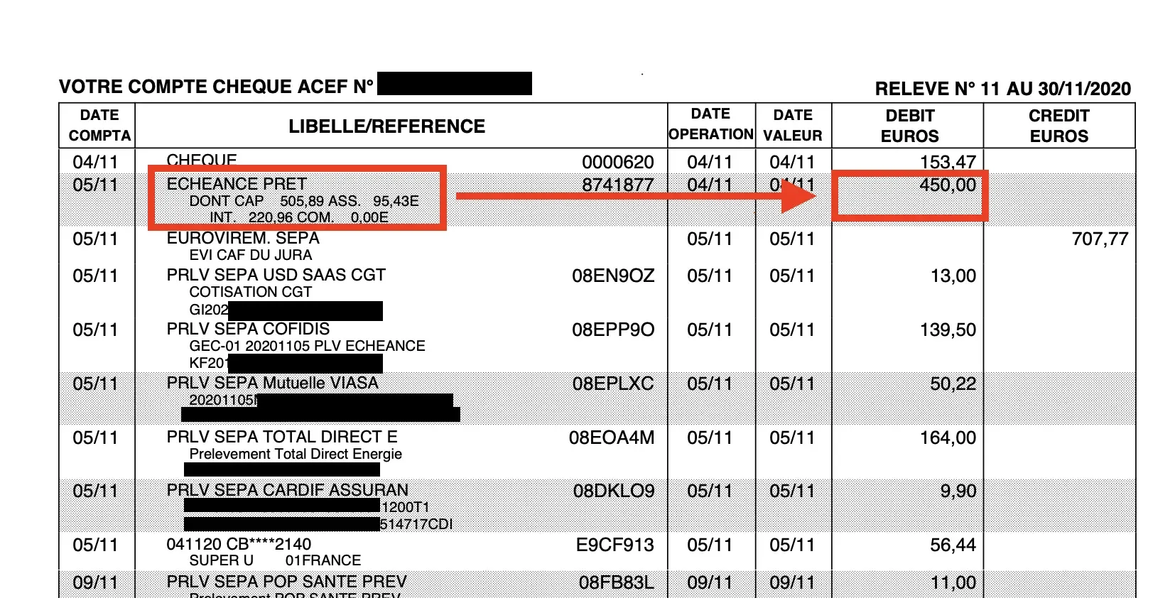 Extrait d'un relevé de compte falsifié : le montant du débit ne correspond pas au détail de la transaction