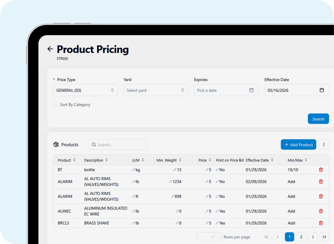 Corporate Strategy. Local Execution.