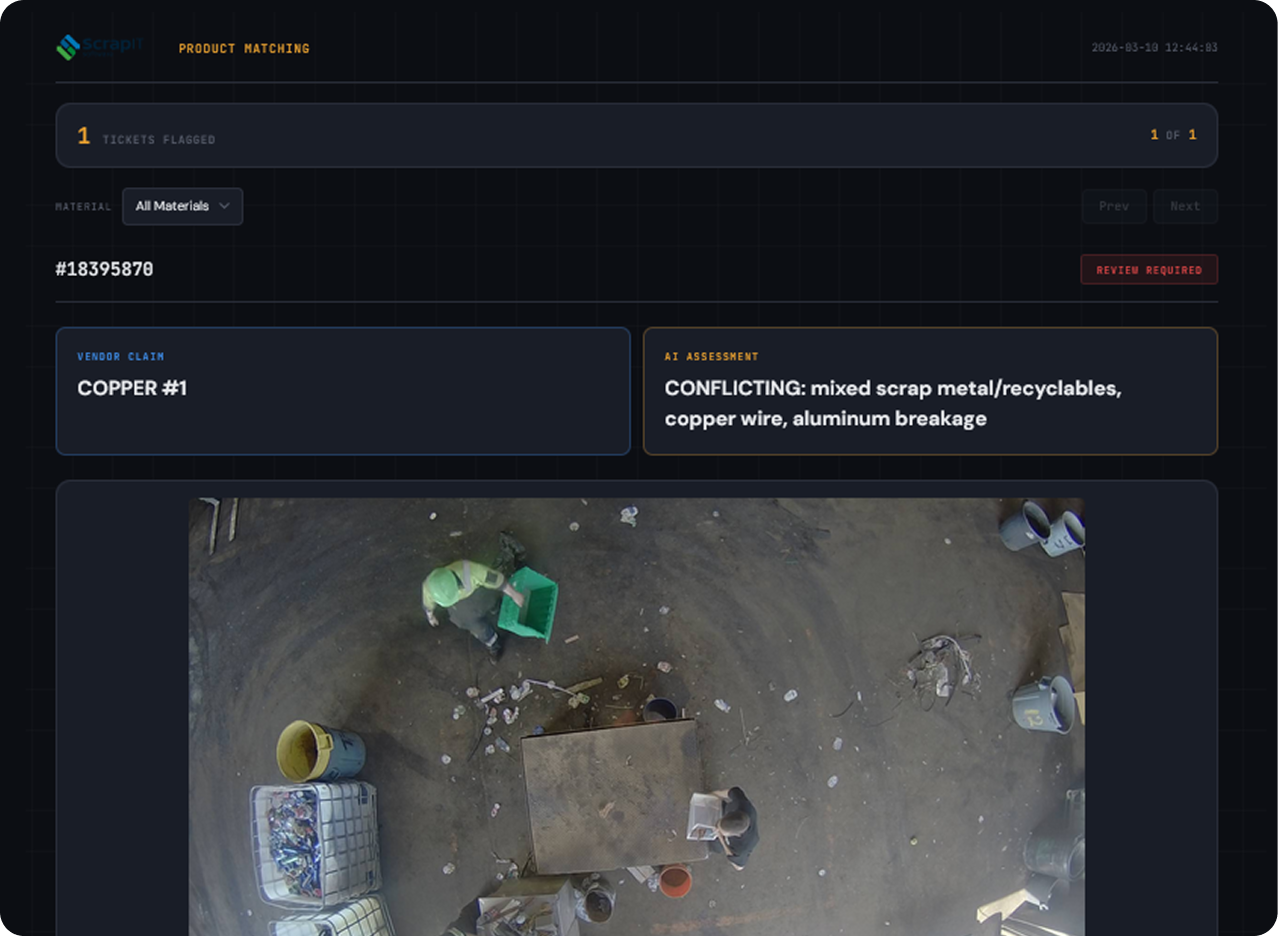 Be Proactive, Not Reactive.