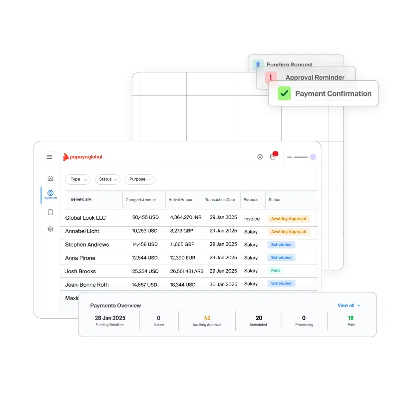 Papaya Global UX Screenshot