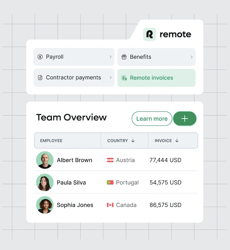 Image of Remote UX