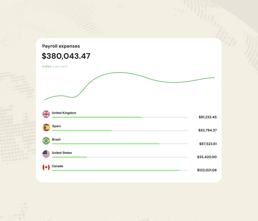 Image of RemoFirst UX