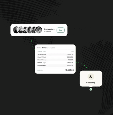 RemoFirst UX example