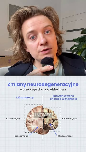 Okładka rolki: najmłodszy przypadek alzheimera na świecie - historia 19-latka z Chin