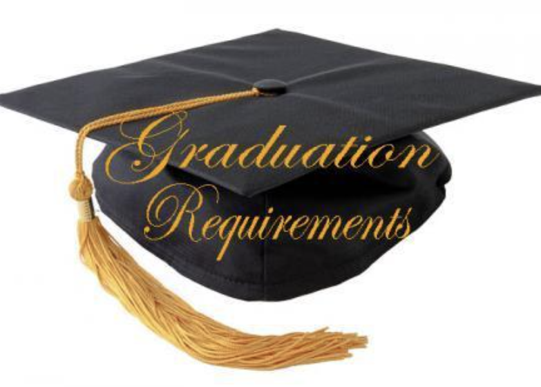 Graduation cap