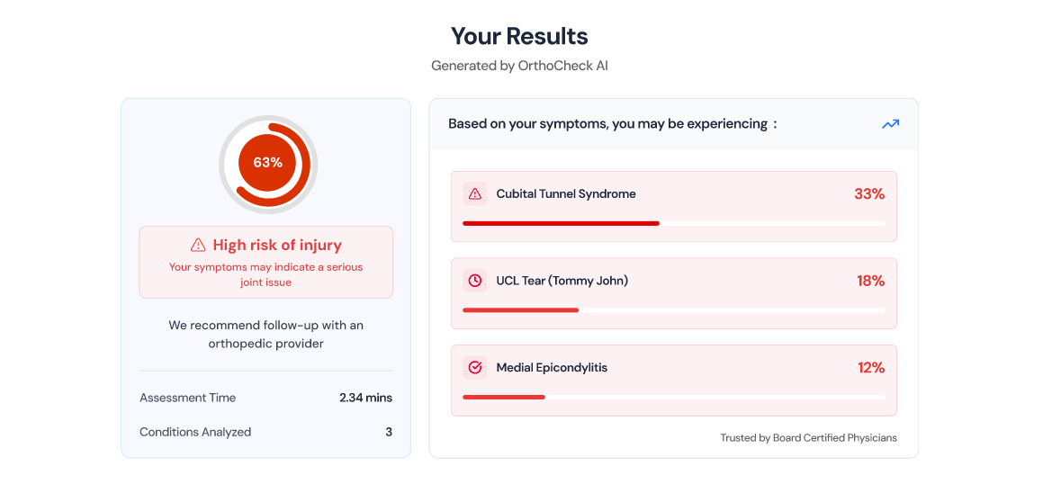 Clinekt Health Hero Image