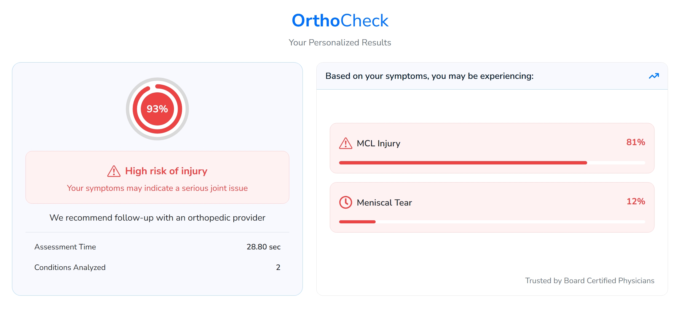 Clinekt Health Hero Image
