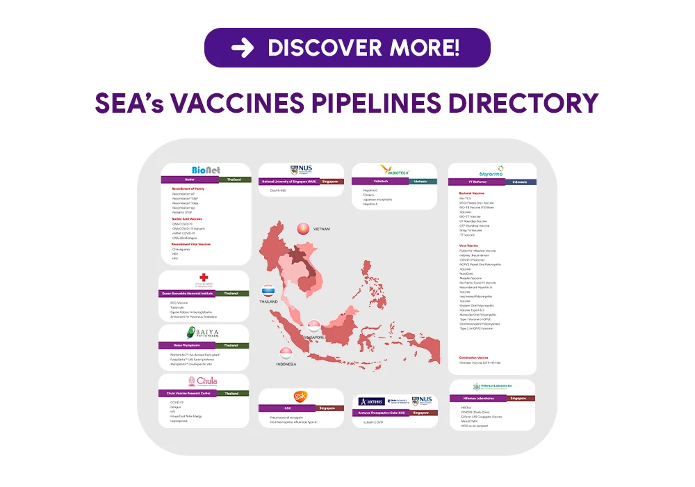 VWSEA2025: e-Book: SEA's Vaccine Pipelines Directory
