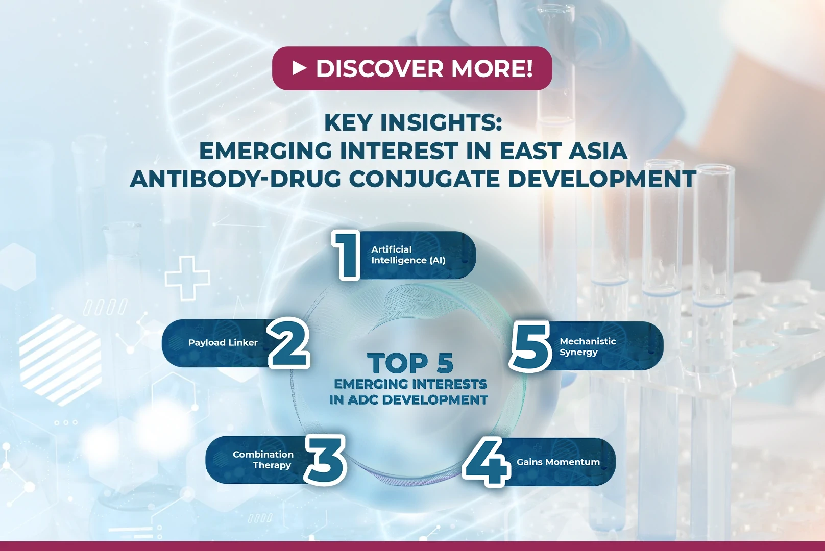 ADCbio2025: e-Book: Emerging Interest in East Asia Antibody-Drug Conjugate Development