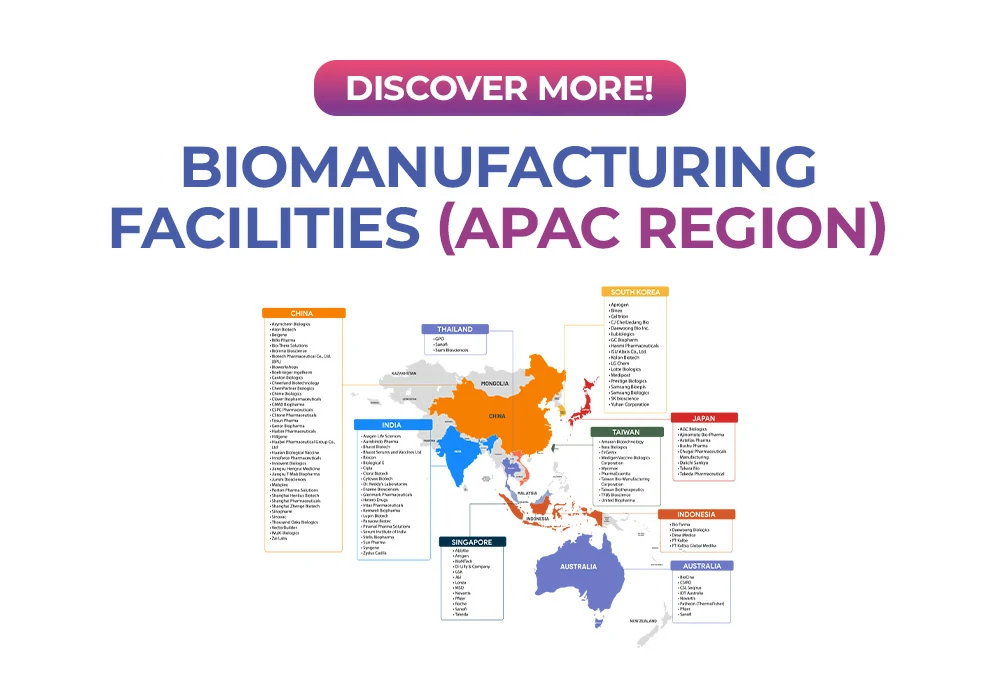 BMA2026: e-Book: Biomanufacturing Facilities (APAC Region)