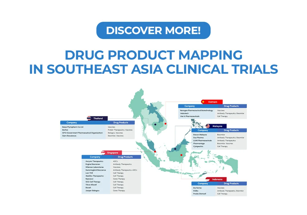 CTFA2026: e-Book: Drug Product Mapping in Southeast Asia Clinical Trials