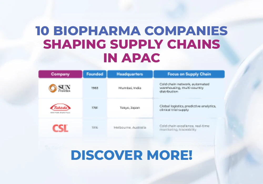 BSCA2026: e-Book: 10 Biopharma Companies Shaping Supply Chains In APAC