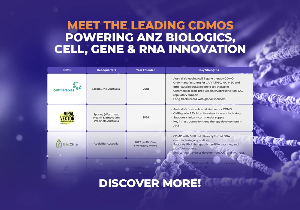 ABF2026: e-Book: Meet the Leading CDMOs Powering ANZ Biologics, Cell, Gene & RNA Innovation 