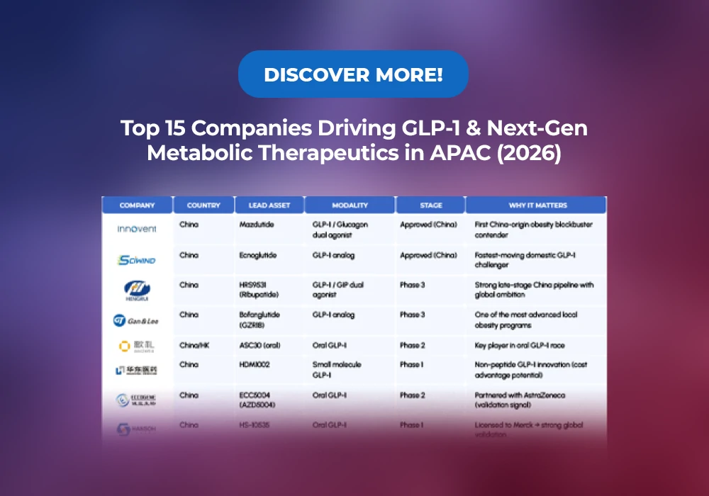 OPWA2026: e-Book: Top 15 Companies Driving GLP-1 & Next-Gen Metabolic Therapeutics in APAC