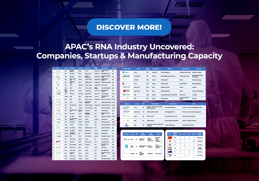 OPWA2026: e-Book: APAC’s RNA Industry Uncovered: Companies, Startups & Manufacturing Capacity