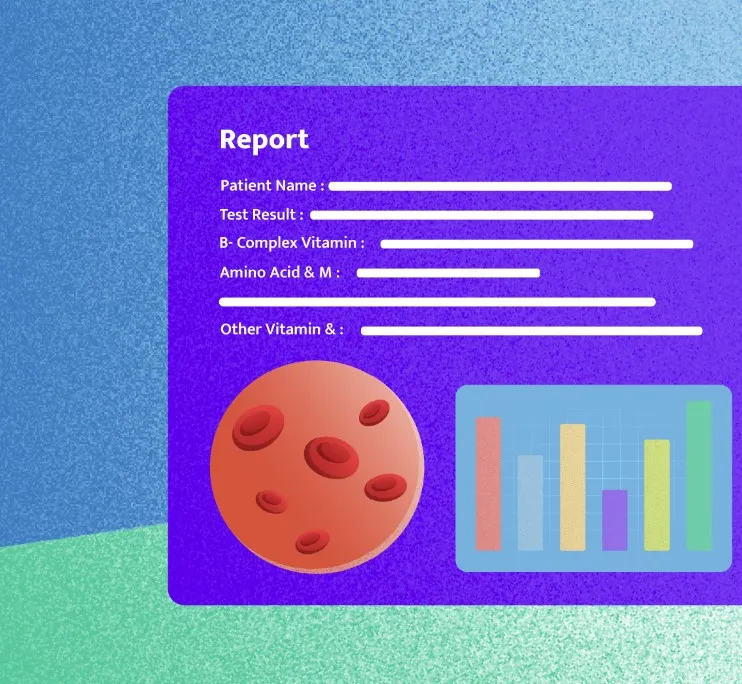 Imagine of Micronutrient Testing Report