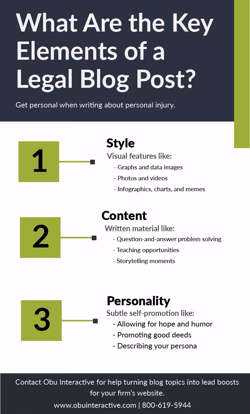 What are the key elements of a legal blog post