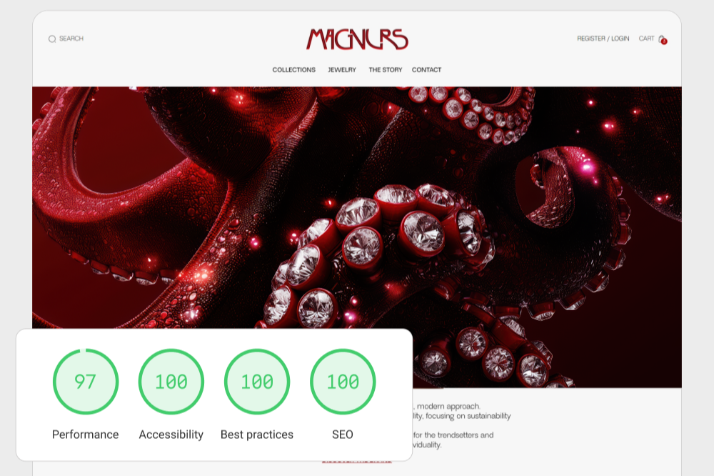 site profile thumbnail