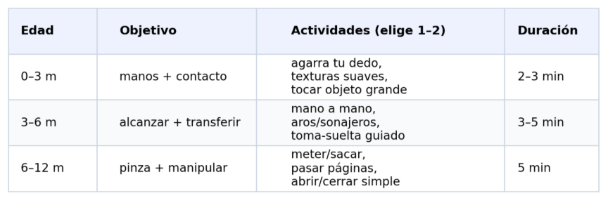 TablaEl contenido generado por IA puede ser incorrecto.