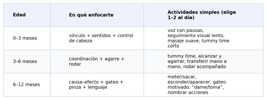 TablaEl contenido generado por IA puede ser incorrecto.
