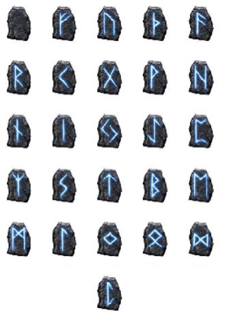 Elder Futhark Rune Set