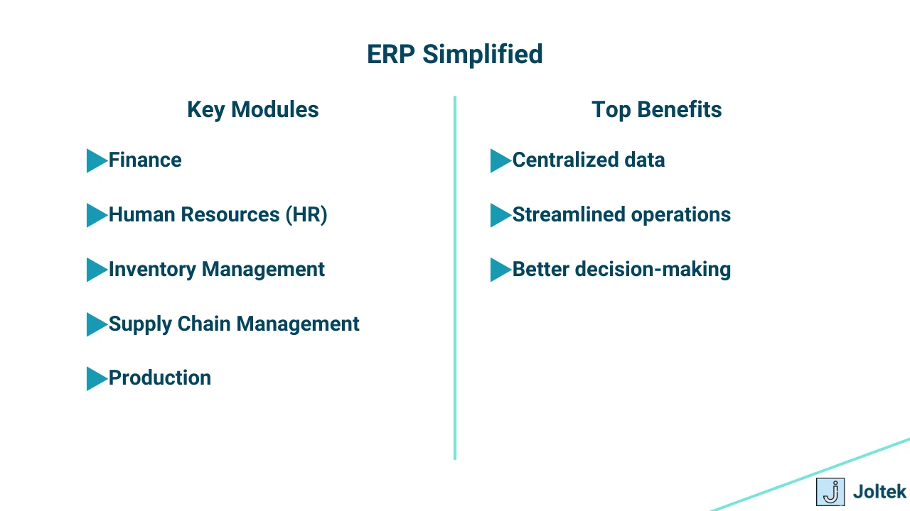 Figure 1 - Understanding the ERP Ecosystem: Key Stakeholders, Collaboration Tips, and Best Practices for Successful ERP Implementation | ERP Simplified