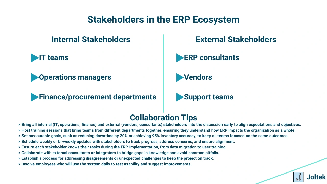 Figure 4 - Understanding the ERP Ecosystem: Key Stakeholders, Collaboration Tips, and Best Practices for Successful ERP Implementation | ERP Ecosystem