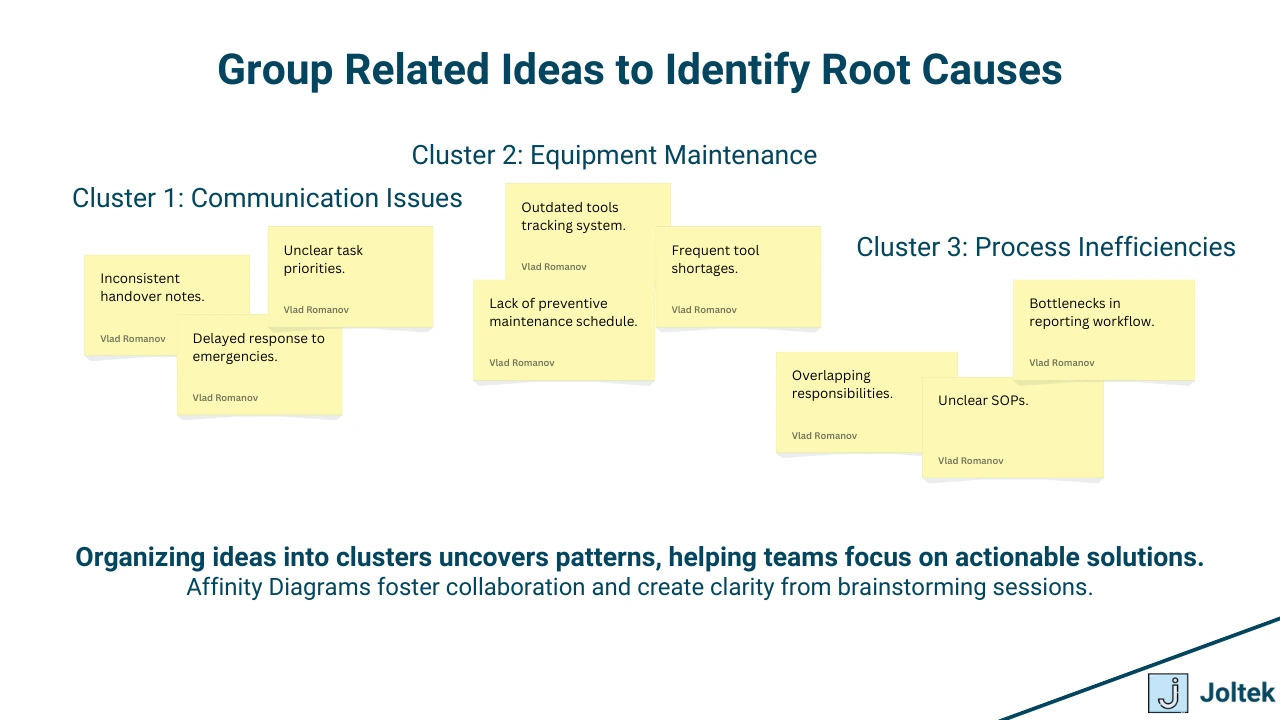 Figure 5 - Mastering Root Cause Analysis: 7 Different Root Cause Analysis Techniques in Manufacturing | Group Related Ideas to Identify Root Causes