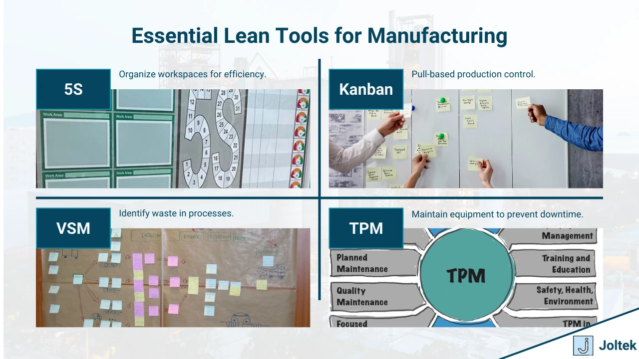 Figure 5 - The Ultimate Guide to Lean Manufacturing Consulting | Essential Lean Tools for Manufacturing