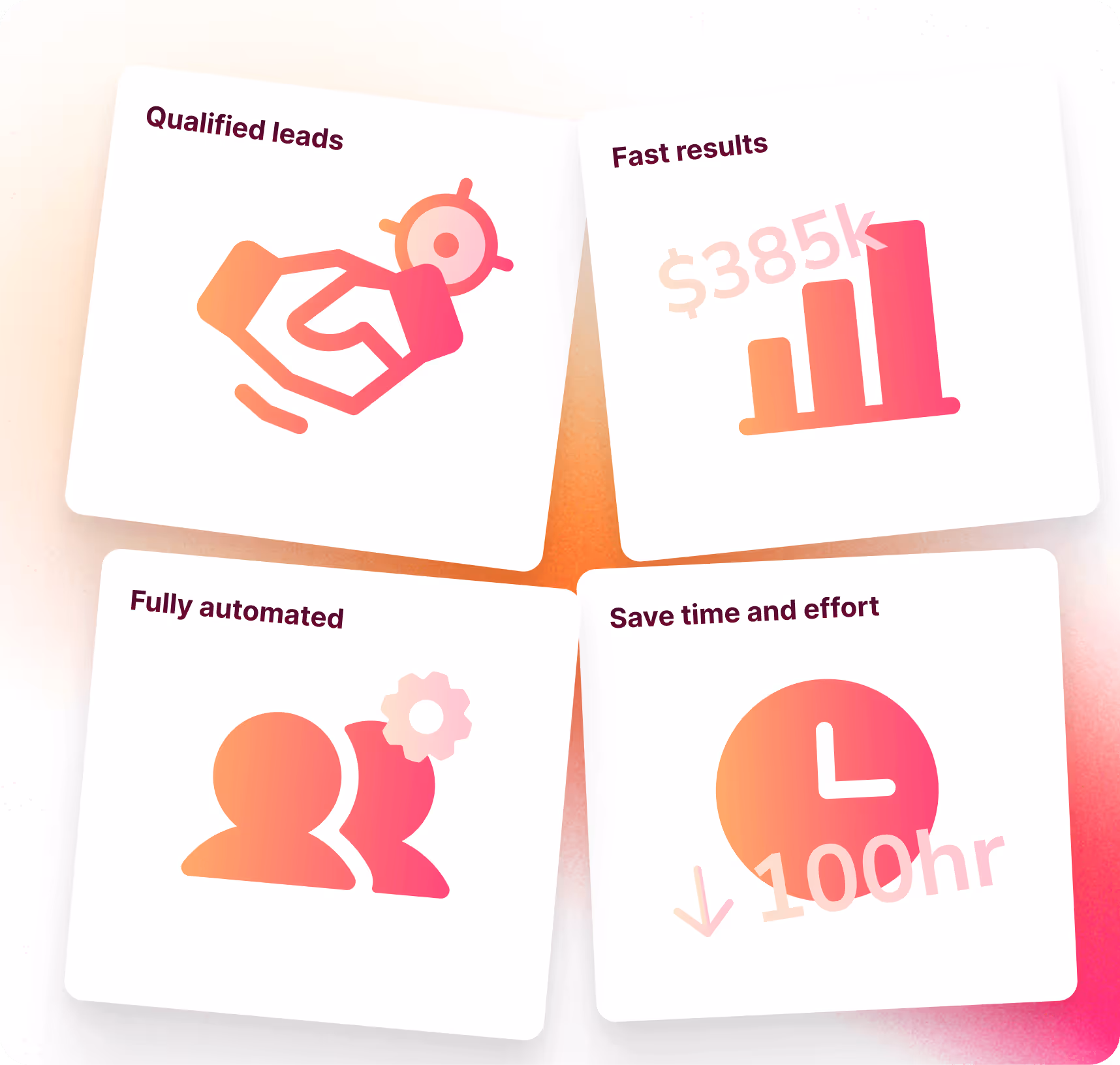 Fast results in B2B client acquisition with qualified leads, saving time and effort through automated sales outreach.