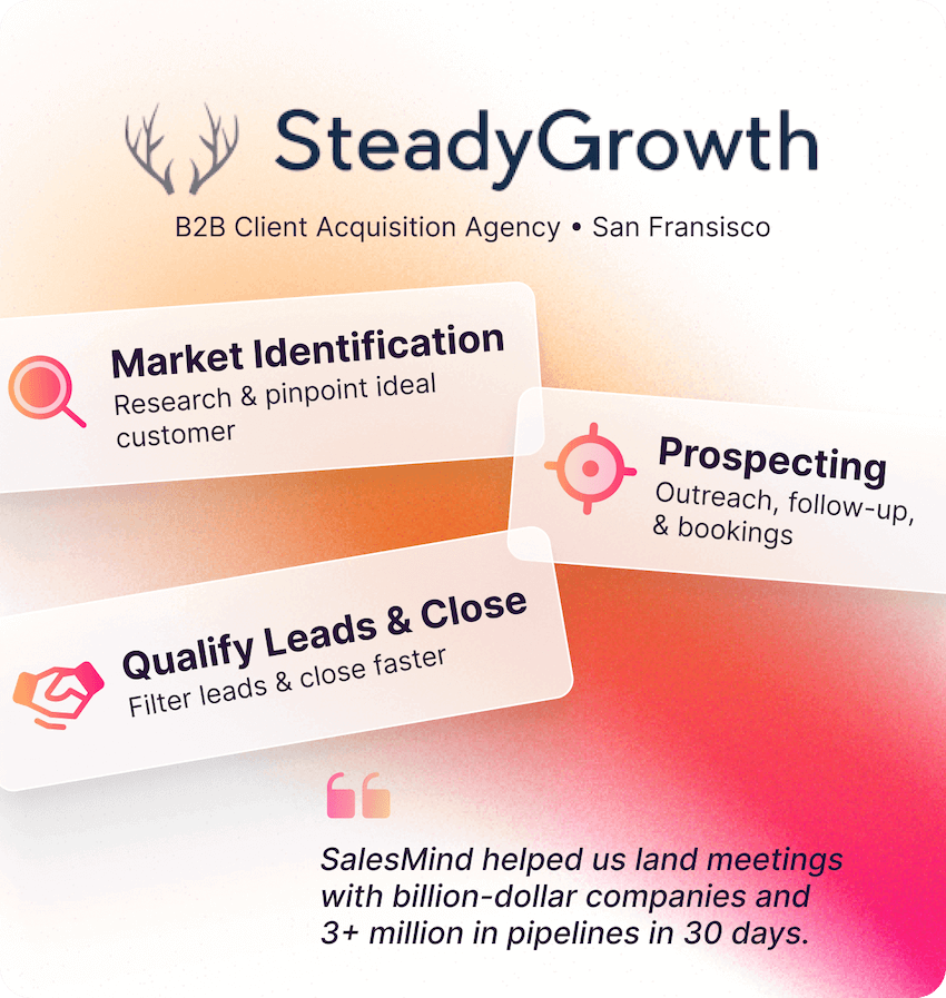 SteadyGrowth agency successfully using SalesMind to identify markets, prospect, qualify leads, and close sales faster.
