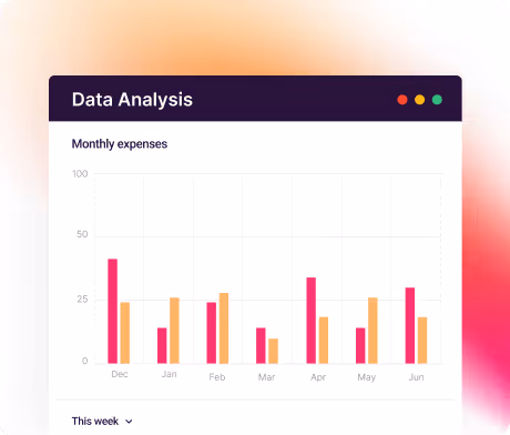 Data analysis bar chart displaying monthly performance trends and metrics.
