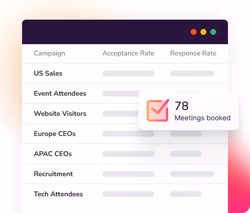 SalesMind AI campaign dashboard displaying a success notification for 78 meetings booked.